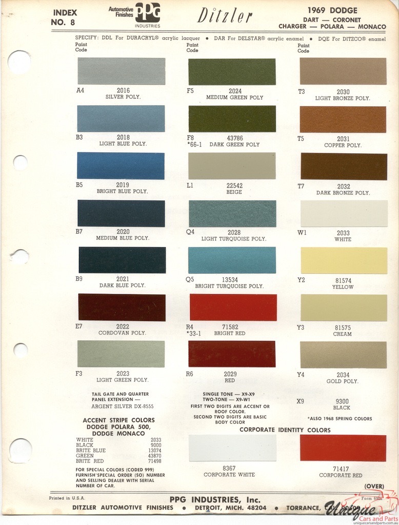 1969 Dodge Paint Charts PPG 1
